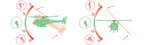 GFC™ 600H Flight Control System
