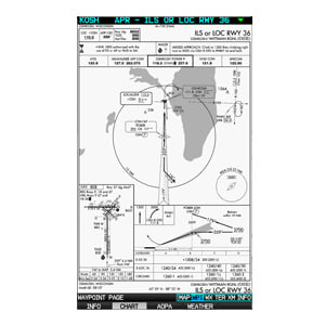 GPSMAP® 696