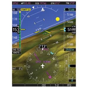 GTS™ 800 TAS